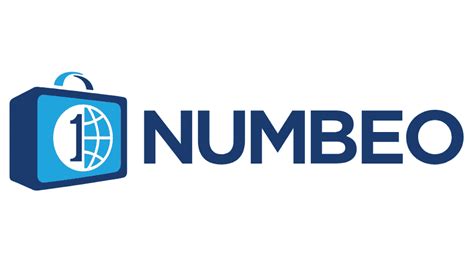 numbeo|numbeo home page.